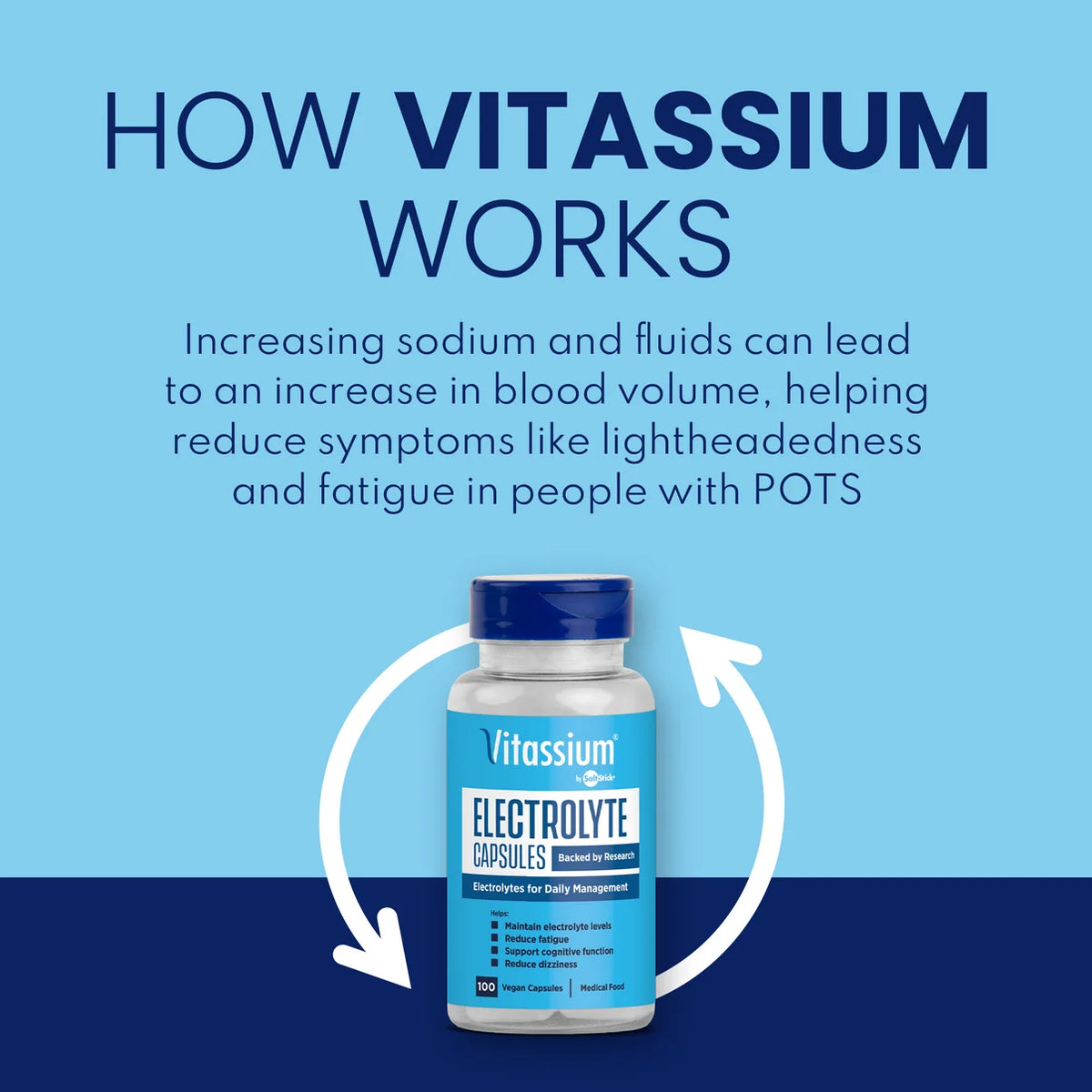 Vitassium Electrolyte Capsules - 100 Count Bottle