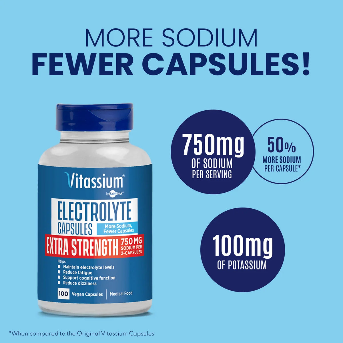 Vitassium Extra Strength Electrolyte Capsules - 100 Count Bottle