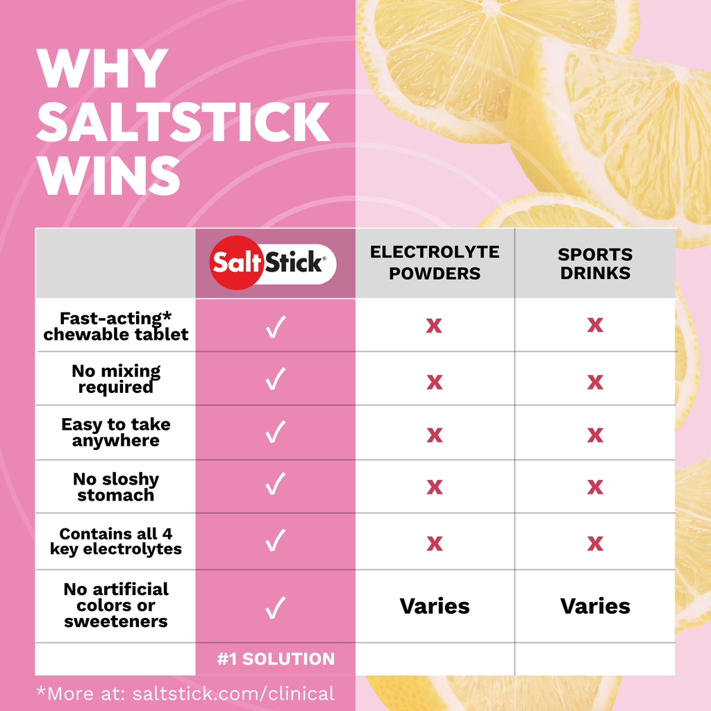 SaltStick FastChews Pink Lemonade