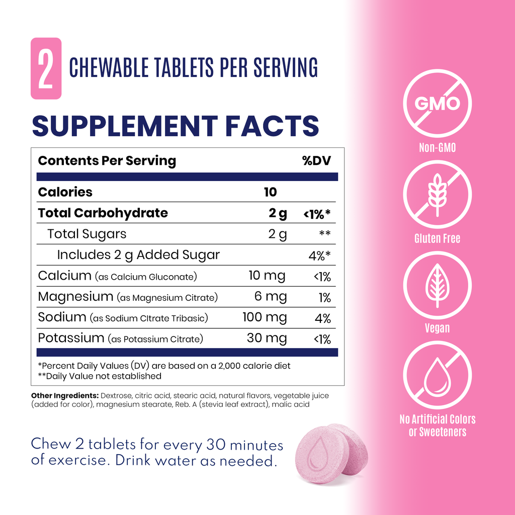 SaltStick FastChews Pink Lemonade