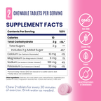 SaltStick FastChews Pink Lemonade