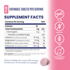 SaltStick FastChews Watermelon