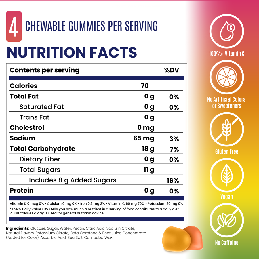 SaltStick Energy Gummies - OMG! (Orange, Mango, Guava) supplement facts panel
