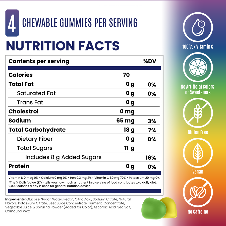 SaltStick Energy Gummies - Rainbow Blast supplement facts panel