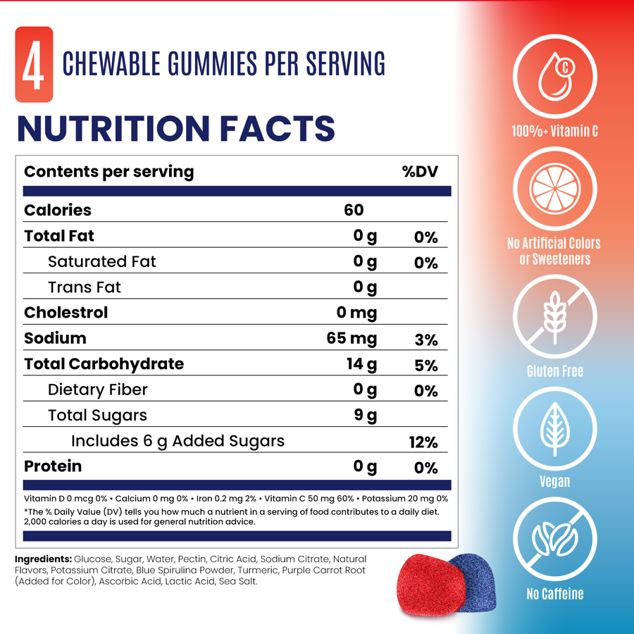 SaltStick Energy Gummies - Sour Pop Rocket supplement facts panel