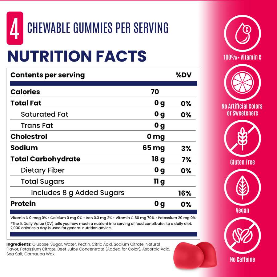 SaltStick Energy Gummies - Strawberry supplement facts panel