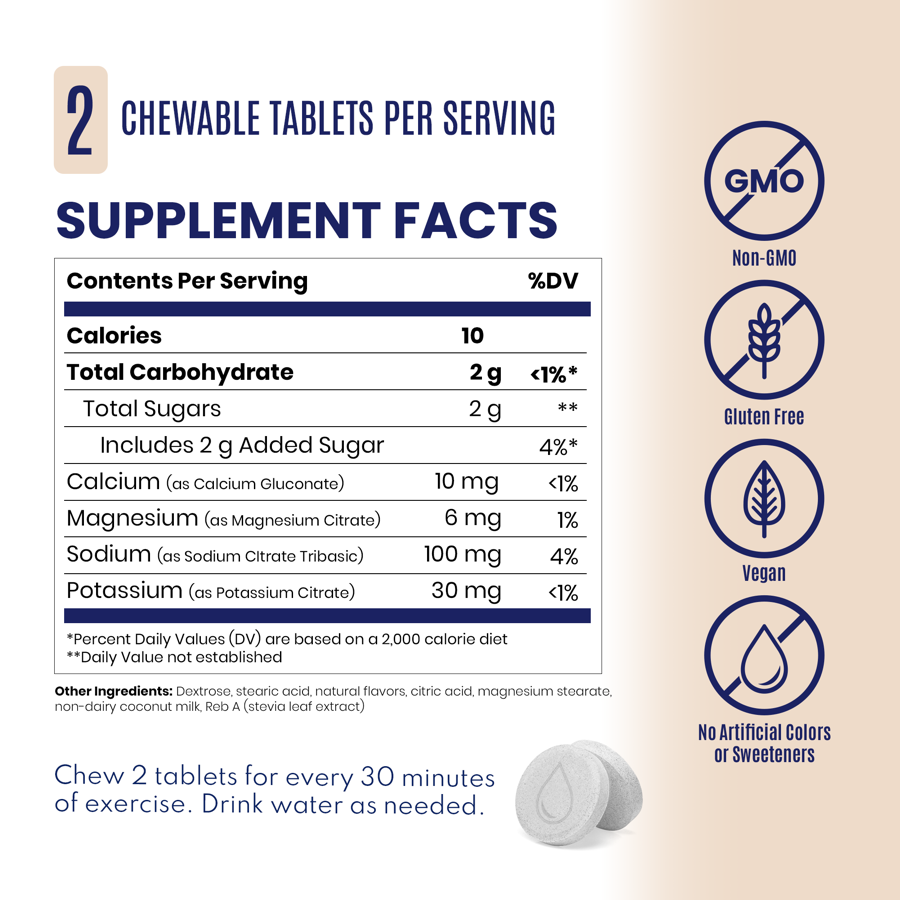 SaltStick FastChews Coconut Pineapple supplement facts panel