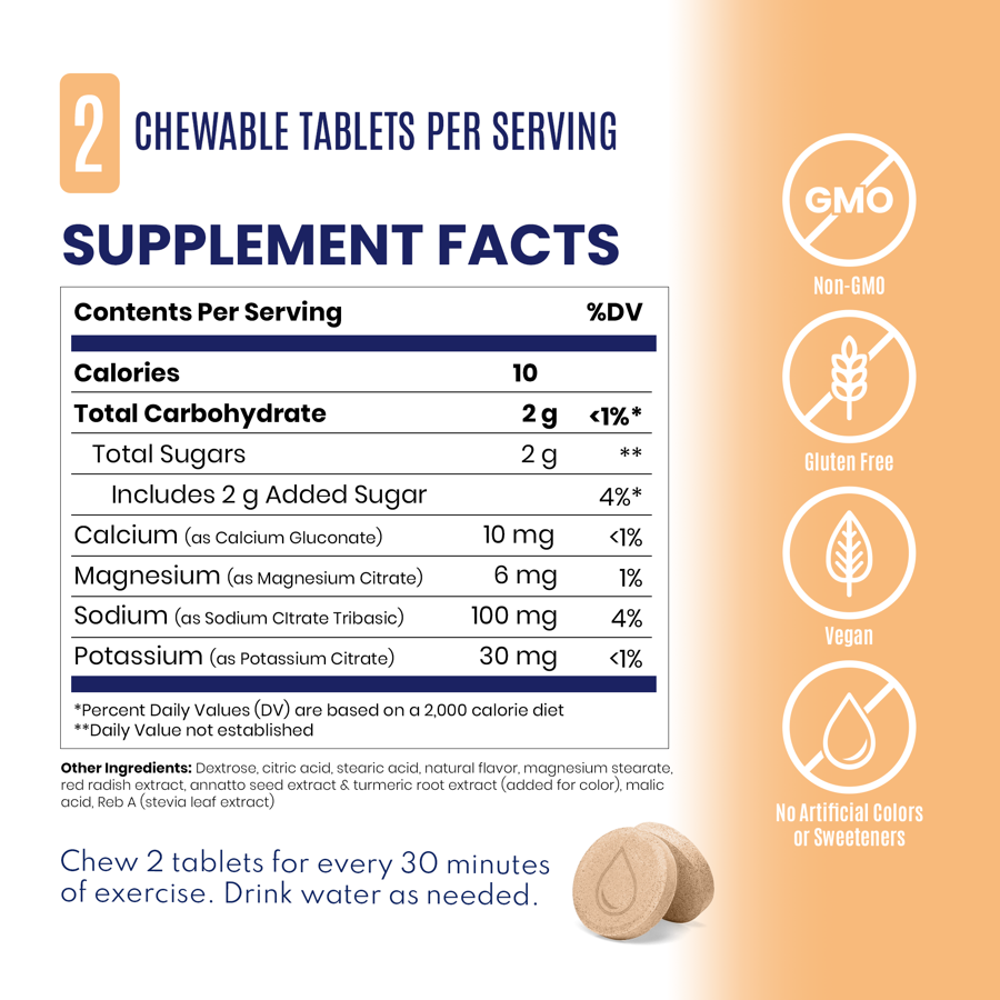SaltStick FastChews Peach supplement facts panel