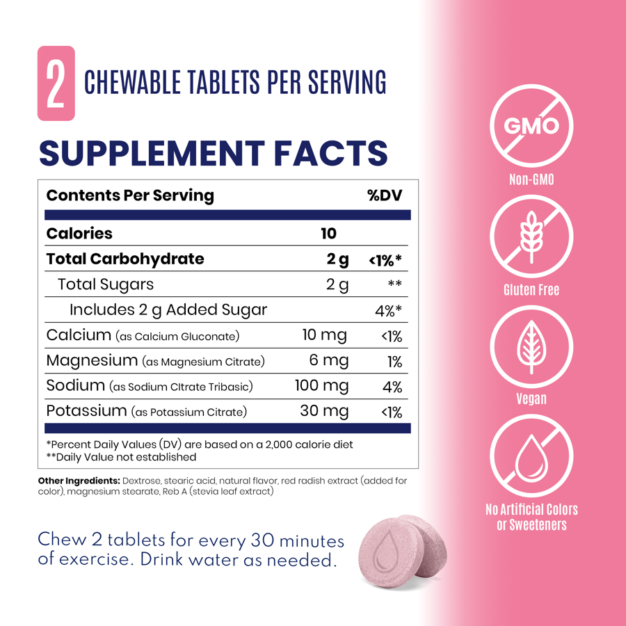 SaltStick FastChews Watermelon supplement facts panel